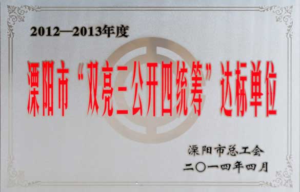 上上集團被評為“溧陽市‘雙亮三公開四統(tǒng)籌’達標(biāo)單位”